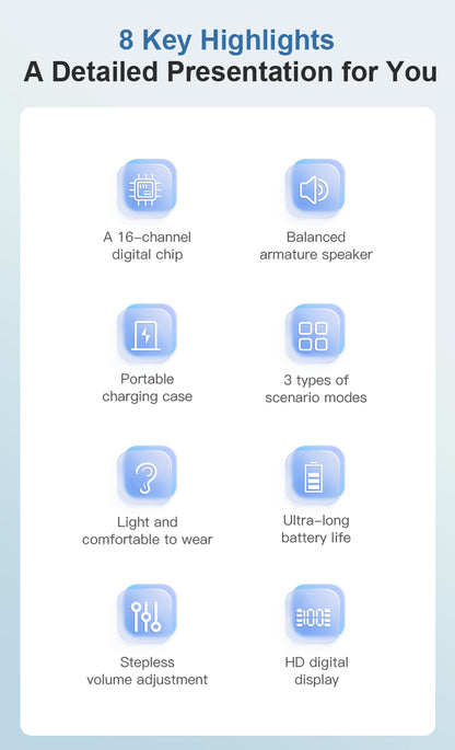 Hearing Aid Ric GM-363 OTC