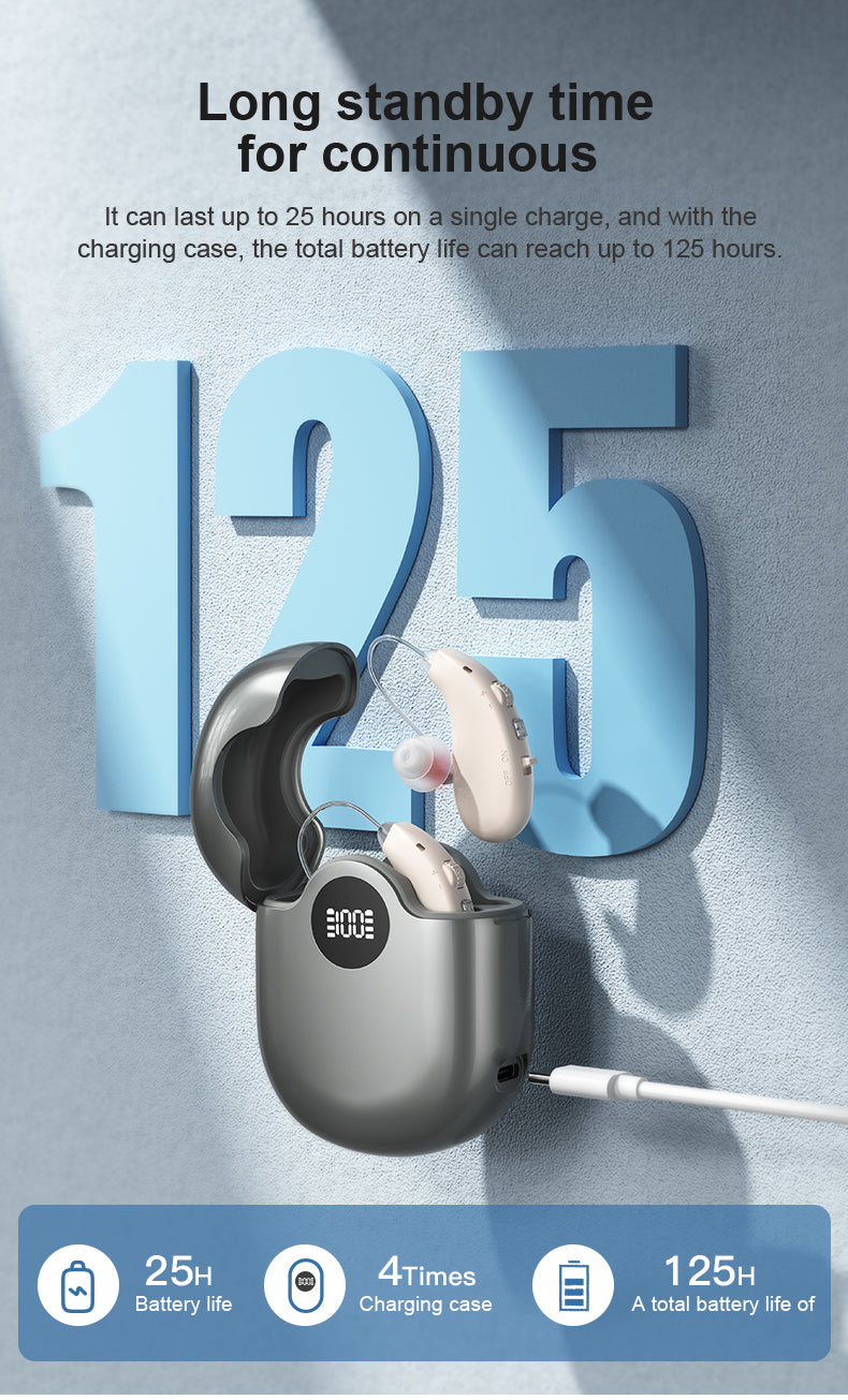 Hearing Aid Ric GM-363 OTC