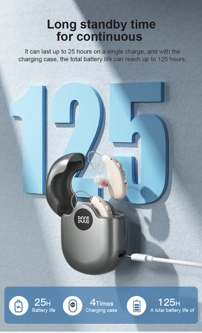 Hearing Aid Ric GM-363 OTC