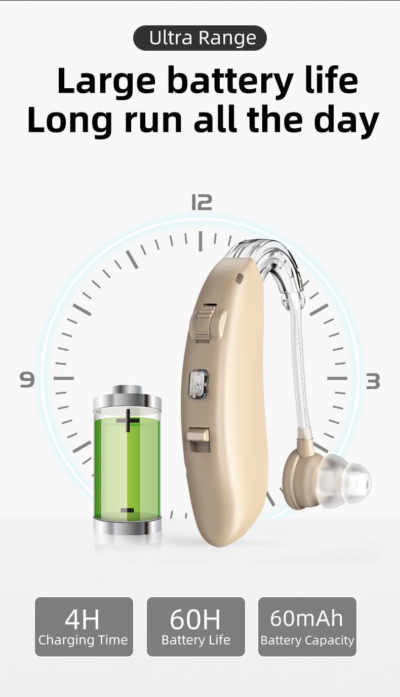 Hearing Aid BTE GM-350T OTC