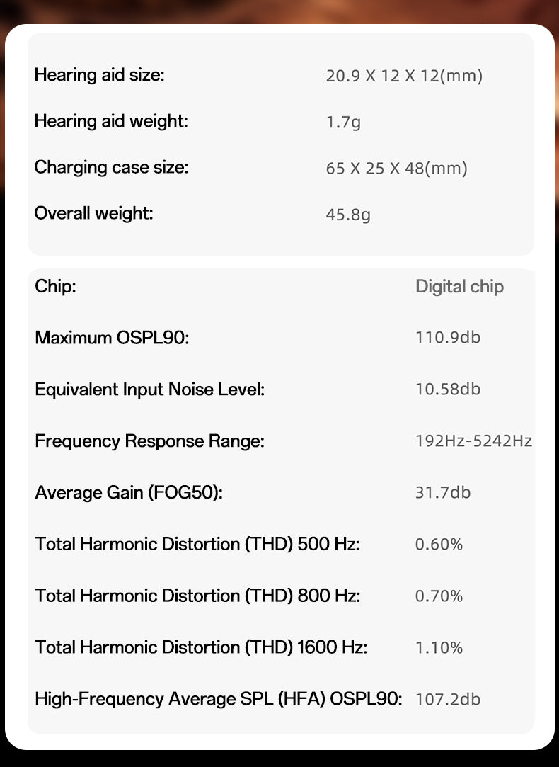 Mini CIC Hearing Aids for Deafness -seniors Invisible Hearing Aids Rechargeable