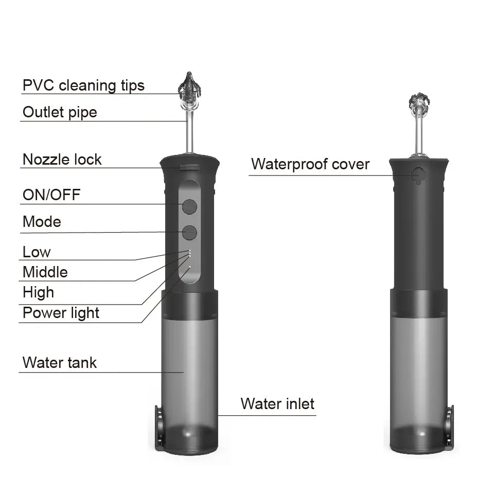 High Quality Powered Ear Cleaner for Ear Canal Cleaning