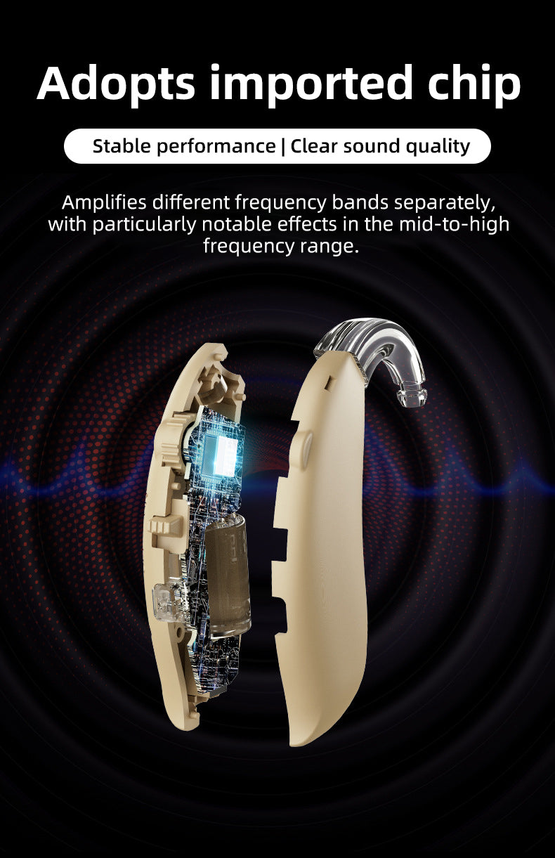 Hearing Aid BTE GM-350T OTC