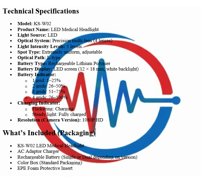 LED Medical Headlight