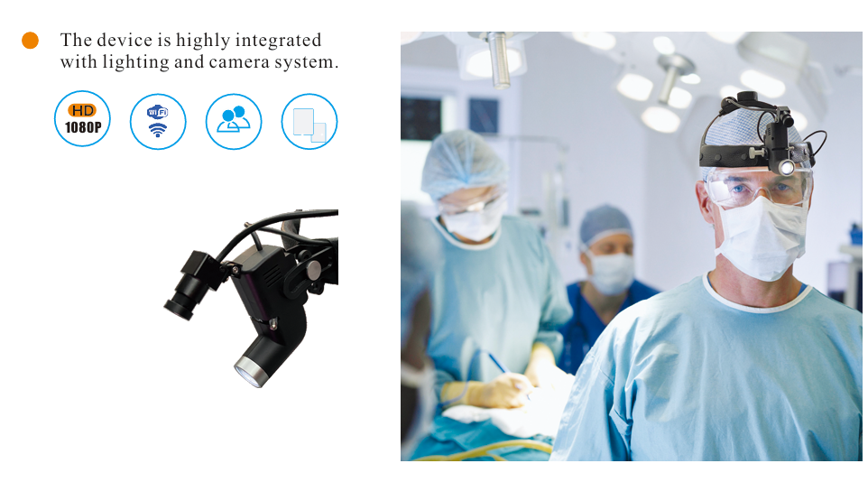 LED Medical Headlight