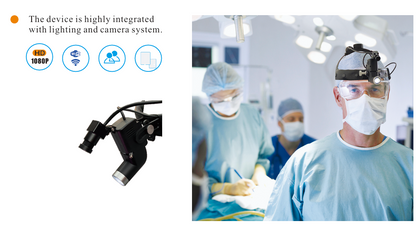LED Medical Headlight