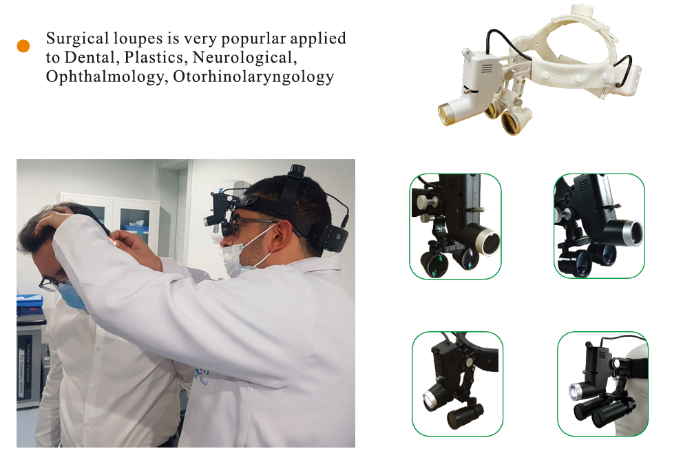 LED Medical Headlight